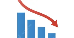 Ilustrasi penurunan grafik tingkat kemiskinan (Sumber: Istimewa)